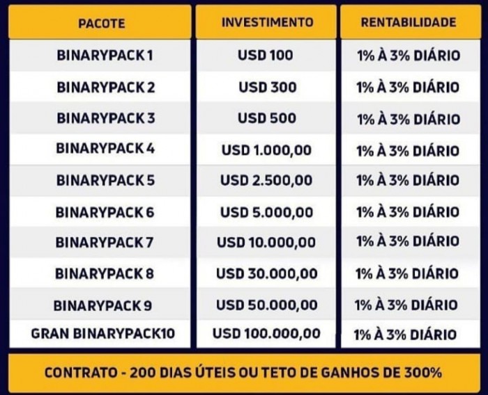 💰 💰